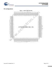 CY7C026A-15AXC Datasheet Page 2