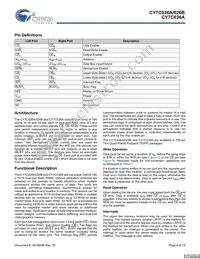 CY7C026A-15AXC Datasheet Page 4