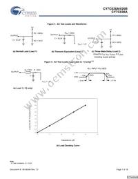 CY7C026A-15AXC Datasheet Page 7