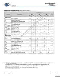 CY7C026A-15AXC Datasheet Page 8