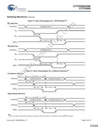 CY7C026A-15AXC Datasheet Page 14