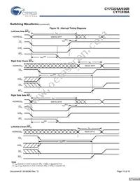 CY7C026A-15AXC Datasheet Page 15