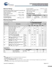 CY7C026AV-20AXI Datasheet Page 8