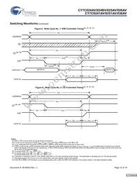 CY7C026AV-20AXI Datasheet Page 12