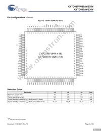 CY7C027V-25AI Datasheet Page 4