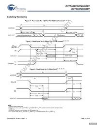 CY7C027V-25AI Datasheet Page 10