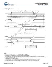 CY7C027V-25AI Datasheet Page 11