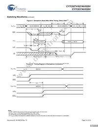 CY7C027V-25AI Datasheet Page 12