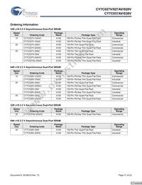 CY7C027V-25AI Datasheet Page 17
