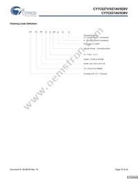 CY7C027V-25AI Datasheet Page 18