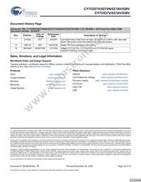 CY7C027VN-15AXC Datasheet Page 18