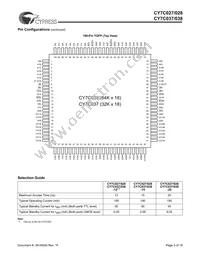 CY7C028-15AC Datasheet Page 3