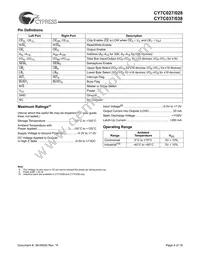 CY7C028-15AC Datasheet Page 4