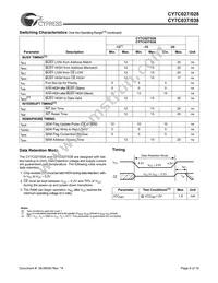 CY7C028-15AC Datasheet Page 8
