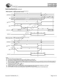 CY7C028-15AC Datasheet Page 10