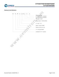CY7C028V-20AI Datasheet Page 21