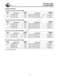 CY7C028V-25AC Datasheet Page 16