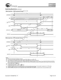 CY7C036A-15AC Datasheet Page 10