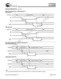 CY7C036A-15AC Datasheet Page 13