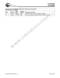 CY7C036A-15AC Datasheet Page 18