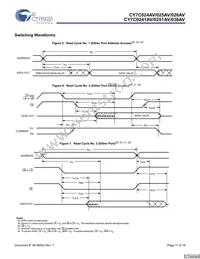 CY7C036AV-25AXC Datasheet Page 11