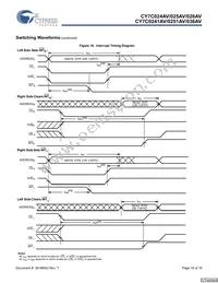 CY7C036AV-25AXC Datasheet Page 16