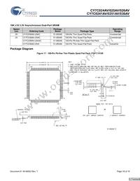 CY7C036AV-25AXC Datasheet Page 18