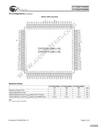 CY7C037V-20AXC Datasheet Page 3