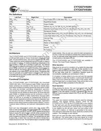 CY7C037V-20AXC Datasheet Page 4