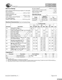 CY7C037V-20AXC Datasheet Page 6