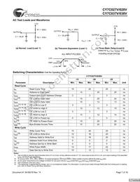 CY7C037V-20AXC Datasheet Page 7