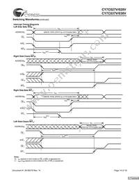 CY7C037V-20AXC Datasheet Page 14