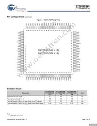 CY7C038V-20AI Datasheet Page 3