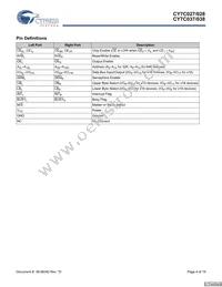 CY7C038V-20AI Datasheet Page 4