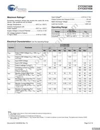 CY7C038V-20AI Datasheet Page 5