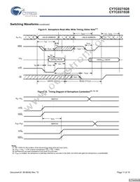 CY7C038V-20AI Datasheet Page 11
