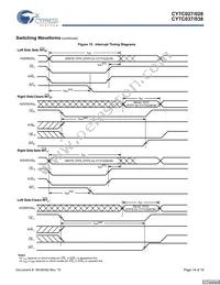 CY7C038V-20AI Datasheet Page 14