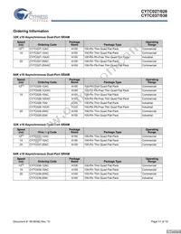 CY7C038V-20AI Datasheet Page 17