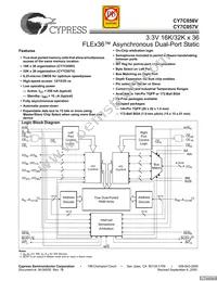 CY7C056V-12AXC Datasheet Cover