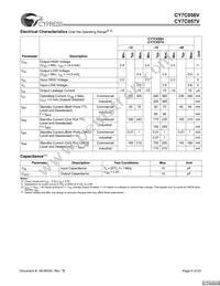 CY7C056V-12AXC Datasheet Page 6