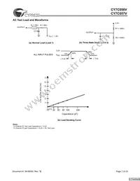 CY7C056V-12AXC Datasheet Page 7