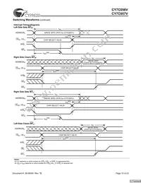 CY7C056V-12AXC Datasheet Page 15