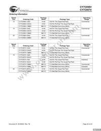 CY7C056V-12AXC Datasheet Page 20