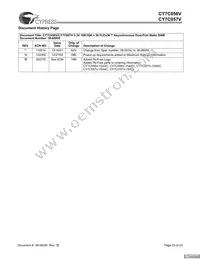 CY7C056V-12AXC Datasheet Page 23