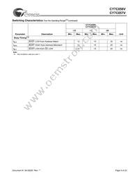 CY7C057V-15BBC Datasheet Page 9