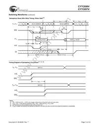 CY7C057V-15BBC Datasheet Page 13