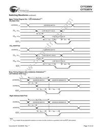 CY7C057V-15BBC Datasheet Page 15