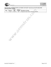 CY7C057V-15BBC Datasheet Page 23
