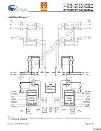 CY7C0831AV-167AXC Datasheet Page 2