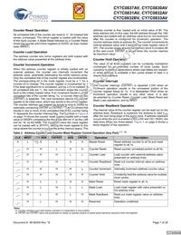 CY7C0831AV-167AXC Datasheet Page 7